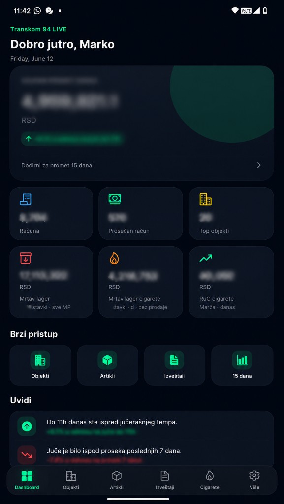 Dashboard — promet i KPI u realnom vremenu